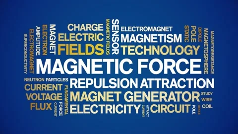 Magnetic Force animated word cloud,animation kinetic typography seamless loop. Stock Footage 328960562