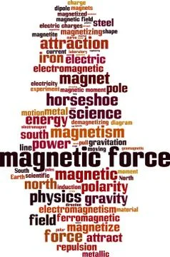 Magnetic force word cloud Stock Illustration