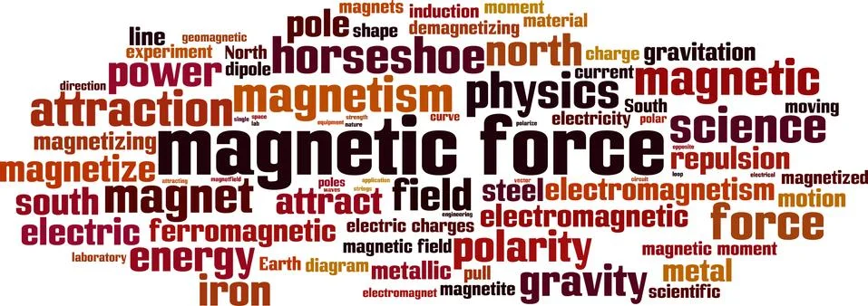 Magnetic force word cloud Stock Illustration