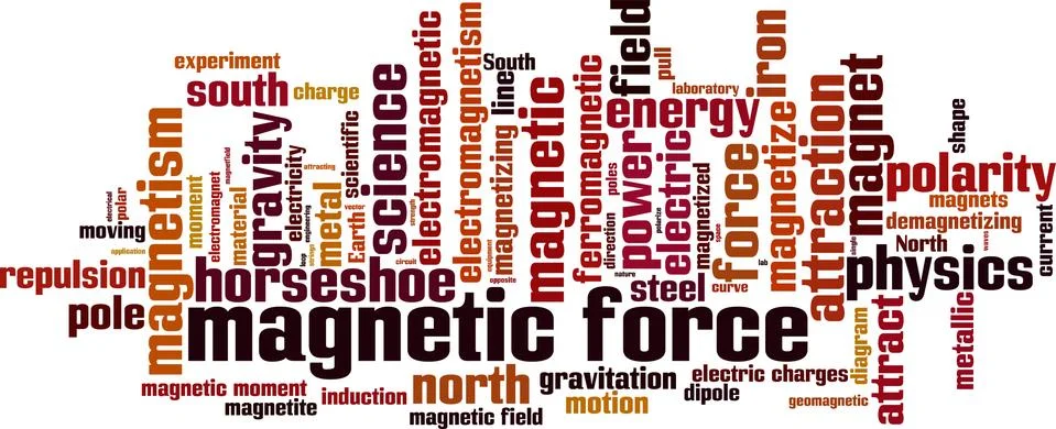 Magnetic force word cloud Stock Illustration