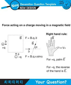Magnets Stock Illustration