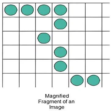 Magnified Grid Representation of an Image Segment Demonstrating Pixel-Based.. Stock Photos