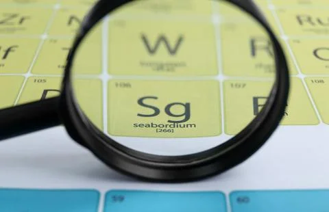 Magnifying glass on periodic table of elements, closeup view 스톡 사진