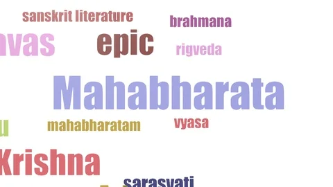 Mahabharata Word Cloud Animated Isolated On White Stock Footage 103561911