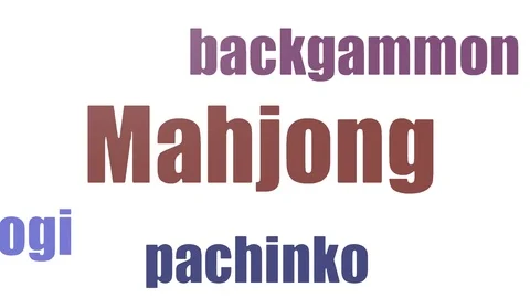Mahjong Word Cloud Animated Isolated On White Stock Footage 107234640