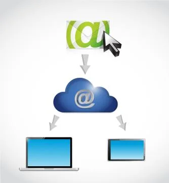 Mail online connection network. cloud computing Illustrazione stock