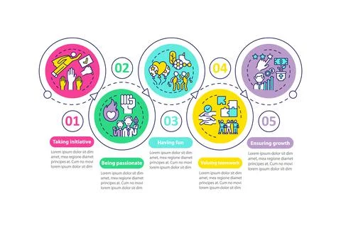 Main company core values vector infographic template Stock Illustration