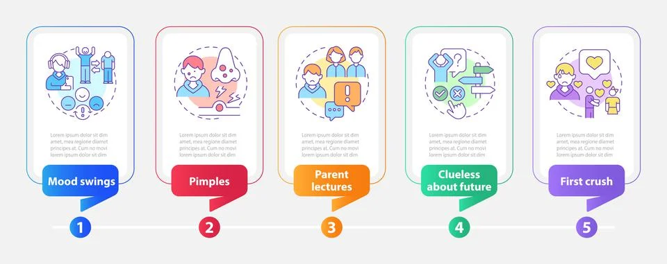 Main concerns facing teens rectangle infographic template Stock Illustration
