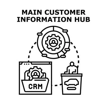 Main customer information hub concept vector illustration Stockillustratie