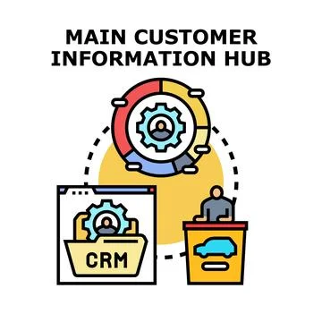 Main customer information hub concept vector illustration Stock Illustration