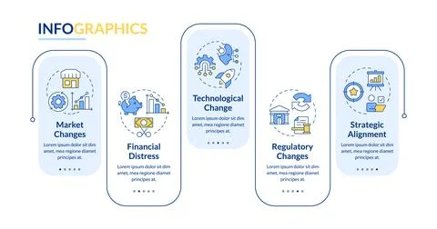 Main drivers of restructuring rectangle infographic vector 库存插图