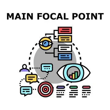 Main focal point analysis and target strategy planning Illustration