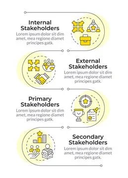 Main groups of stakeholders infographic vertical sequence Stock Illustration