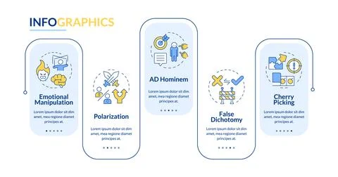 Main misinformation methodologies rectangle infographic vector Stock Illustration