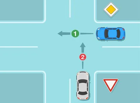 Main or priority road and give way sign rule. Cars on cross intersection. Stock-Illustration