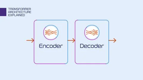 Main Principle of Transformer Neural Network Architecture Stock Illustration