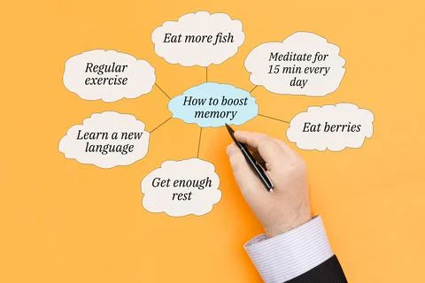 The main principles of brain stimulation Stock Photos