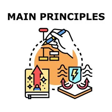 Main principles guiding development success and strategy Illustration
