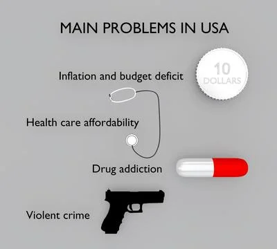 Main Problems in USA concept Illustrazione stock