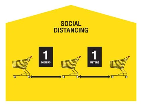 Maintain a safe distance between queues and Shopping Cart in supermarkets Sim 스톡 일러스트