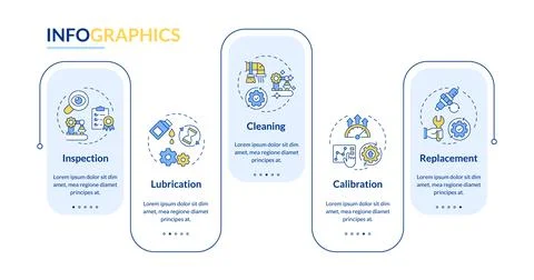 Maintenance activities rectangle infographic vector Illustrazione stock