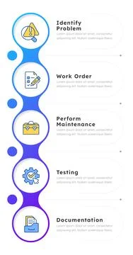 Maintenance task lifecycle infographic 5 steps Иллюстрация