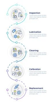 Maintenance task operations infographic design template Illustrazione stock