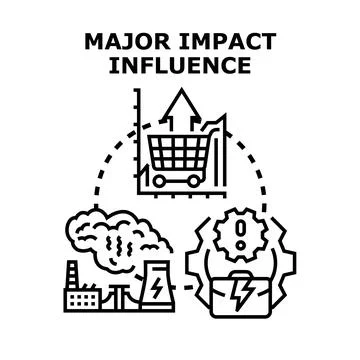 Major impact influence effect changing market environment Stock-Illustration