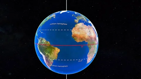 Major lines of latitude of earth Stock Footage 313241852