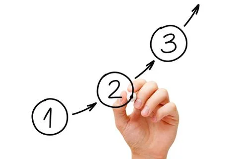 Make The First Step Stockfoto's