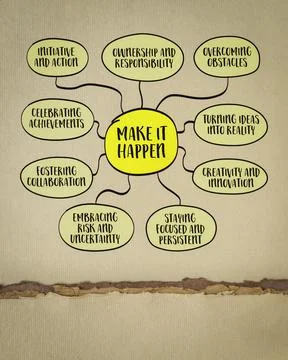 Make it happen concept embodies the proactive attitude of taking charge of .. Illustrazione stock