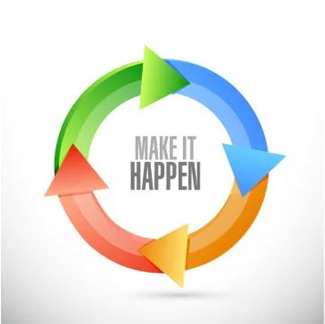 Make it happening cycle sign concept Stock Illustration