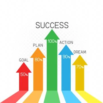 Make success arrow graph Stock Illustration