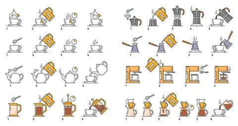 Make tea and coffee brew, preparation instruction Stockillustratie