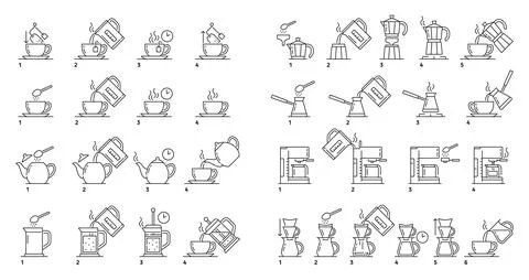 Make tea and coffee brew, preparation instructions Stockillustratie