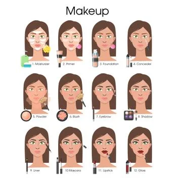 Make up tutorial. Stock Illustration