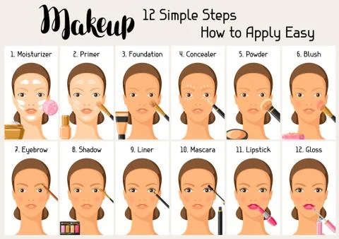 Makeup 12 simple steps how to apply easy. Information banner for catalog or Stock Illustration