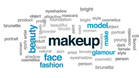 Makeup animated word cloud, text design animation. Stock Footage 75547163