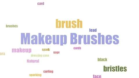 Makeup Brushes Tag Cloud Animated Isolated On White 動画素材 103095009