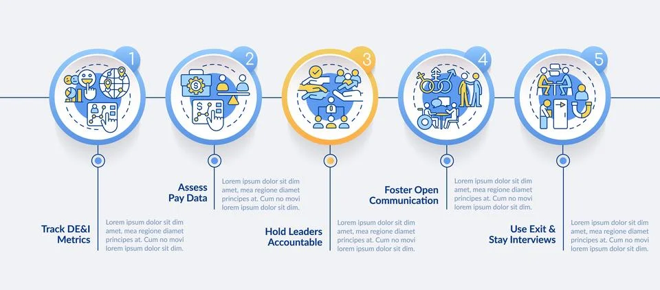 Making DEI efforts effective practices circle infographic template Stock Illustration