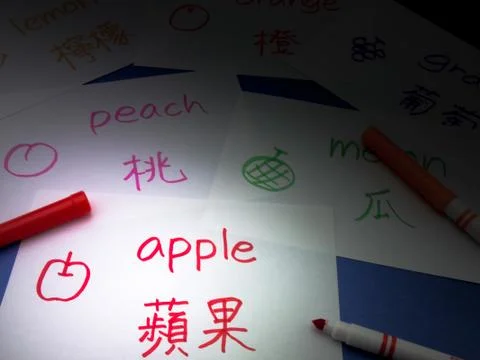 Making Language Flash Cards; Mandarin Stock Photos