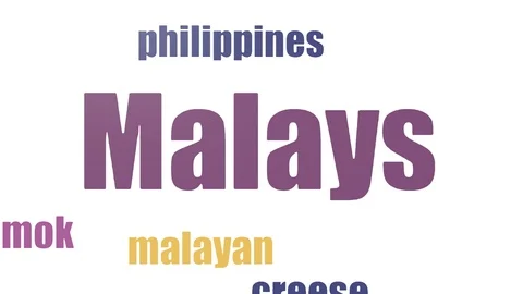 Malays Wordcloud Animated Isolated Video stock 103658896