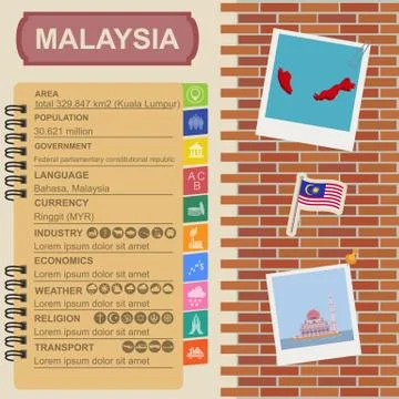 Malaysia  infographics, statistical data, sights. Stock Illustration