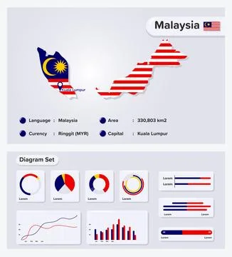 Malaysia Map Stock Illustration