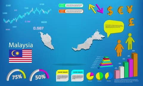 Malaysia map info graphics - charts, symbols, elements and icons collection.  イラスト素材