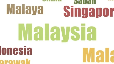 Malaysia Tag Cloud Animated On White Background Stock Footage 103667189