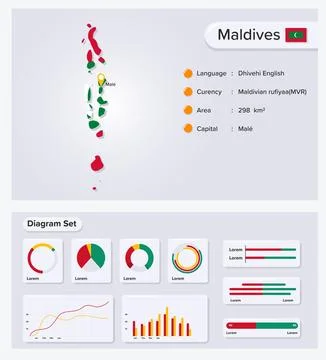 Maldives Map Stock Illustration