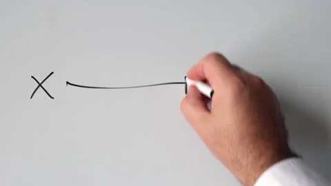 Male hand drawing decision process from mistake to success on whiteboard Stock Footage 328574792