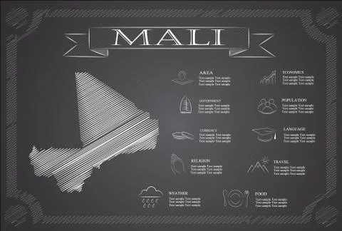 Mali, infographics, statistical data, sights. Stock Illustration