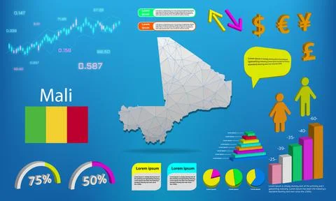 Mali map info graphics - charts, symbols, elements and icons collection. Deta イラスト素材